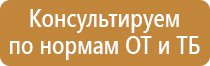 оквэд пожарное оборудование